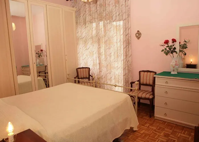 Ipanema Bed & Breakfast Rome